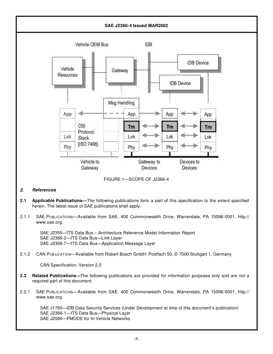 SAE J2366-4-2002.pdf_第3页