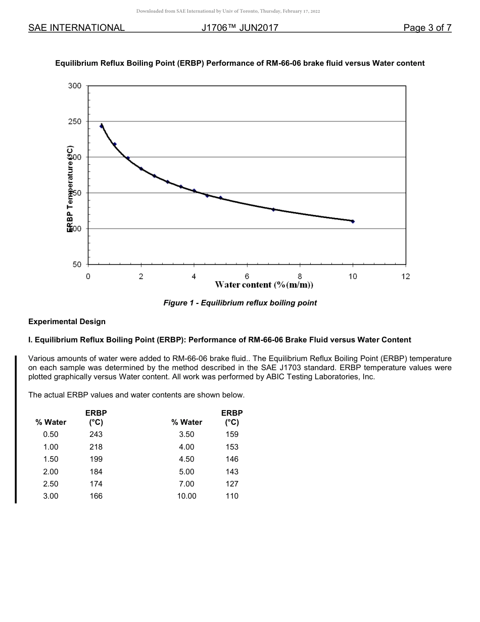 SAE J1706-2017.pdf_第3页