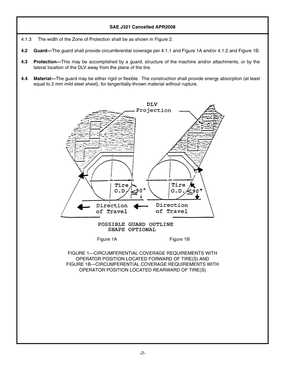 SAE J321-2008.pdf_第2页