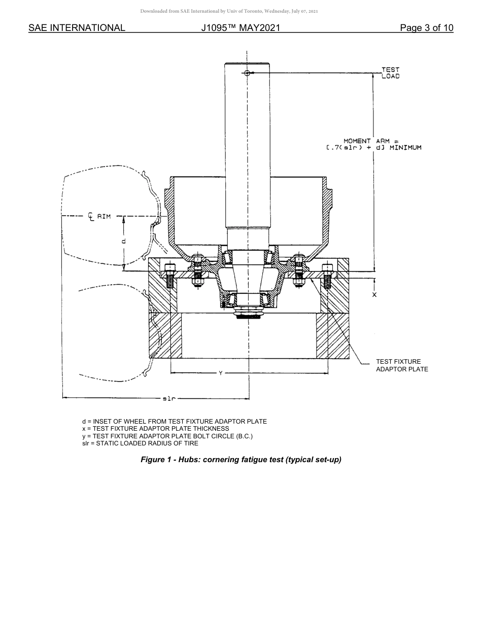 SAE J1095-2021.pdf_第3页