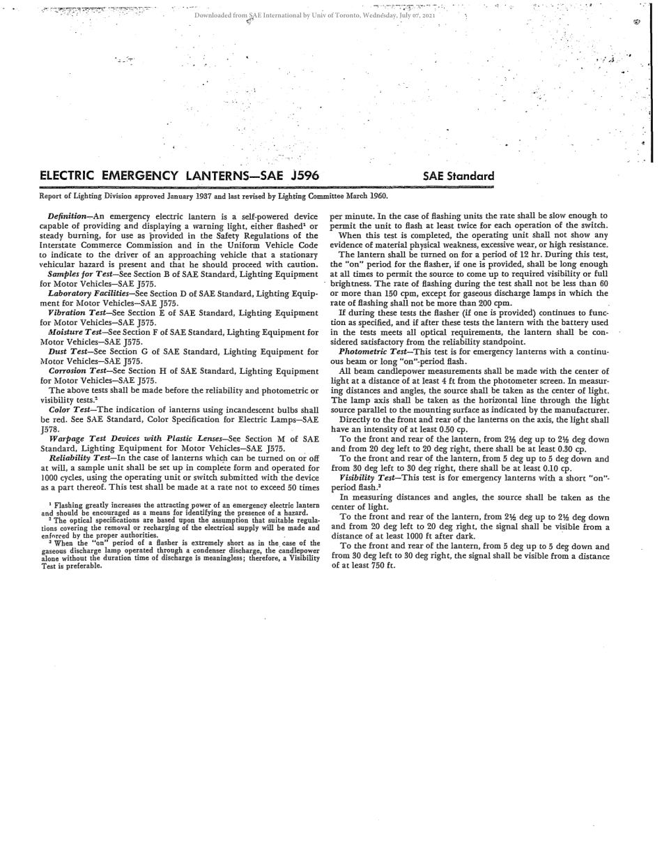 SAE J596-1960 scan.pdf_第1页