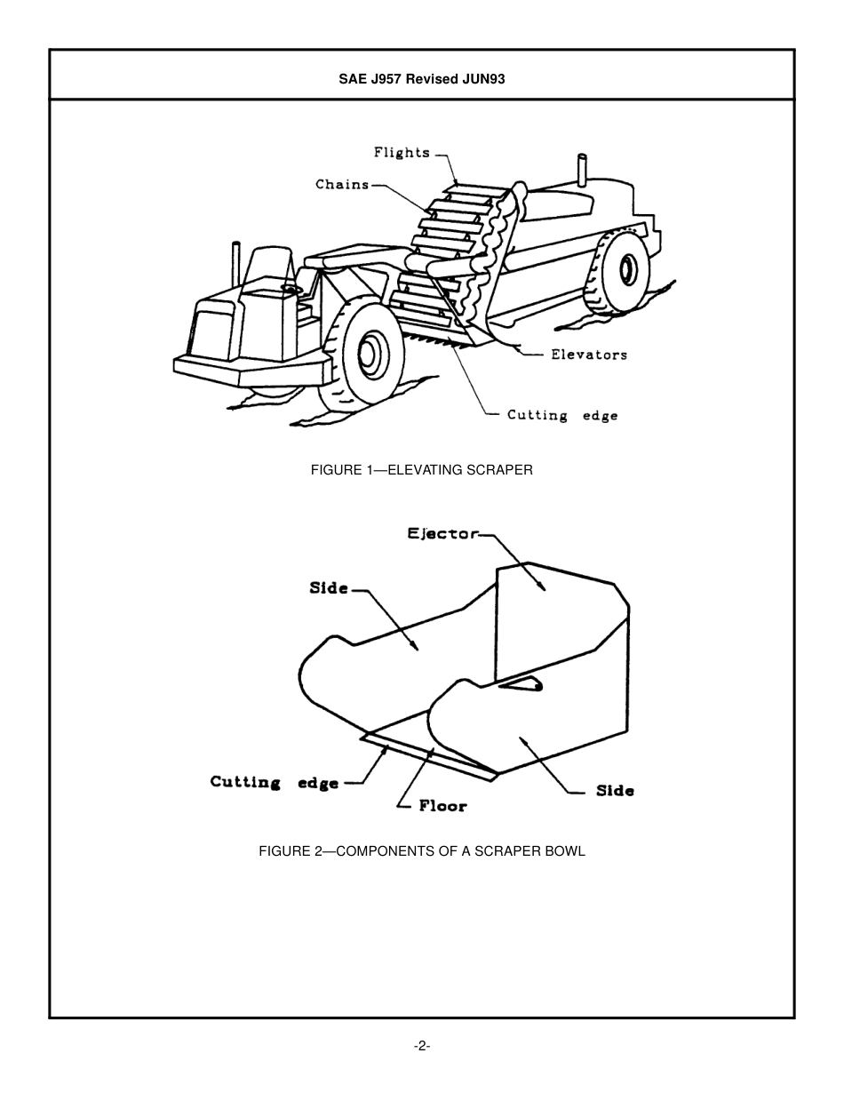 SAE J957-1993.pdf_第2页