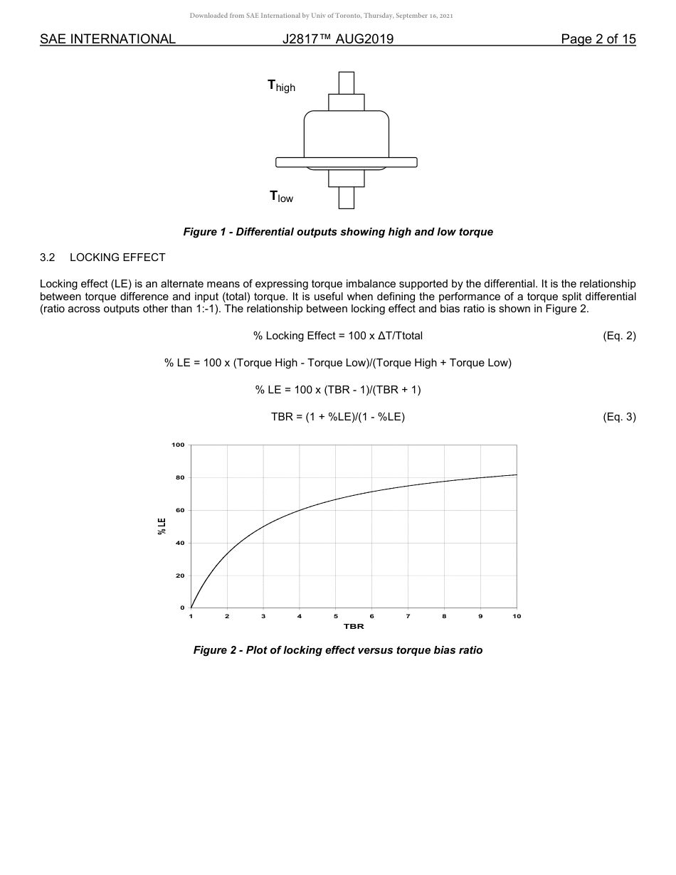 SAE J2817-2019.pdf_第2页