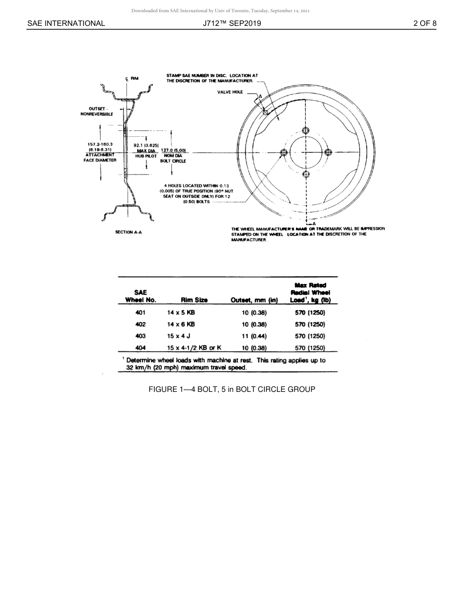 SAE J712-2019.pdf_第3页
