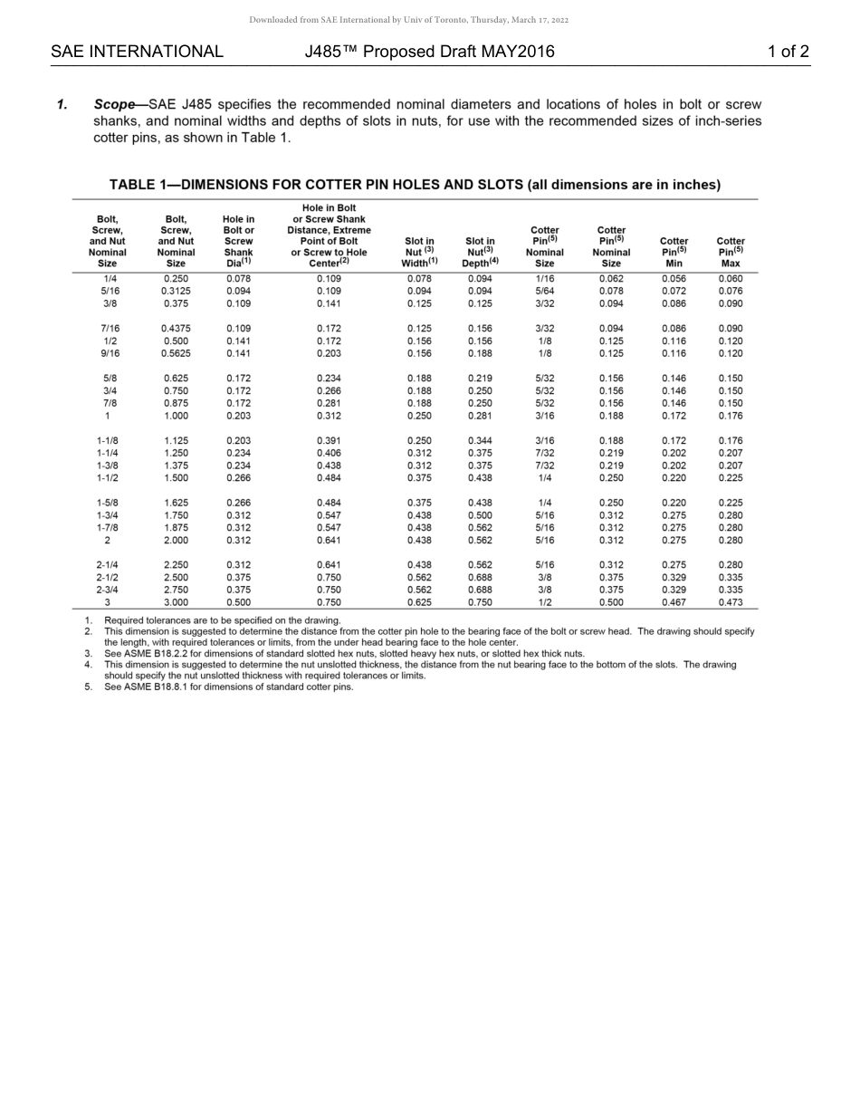 SAE J485-2016.pdf_第2页