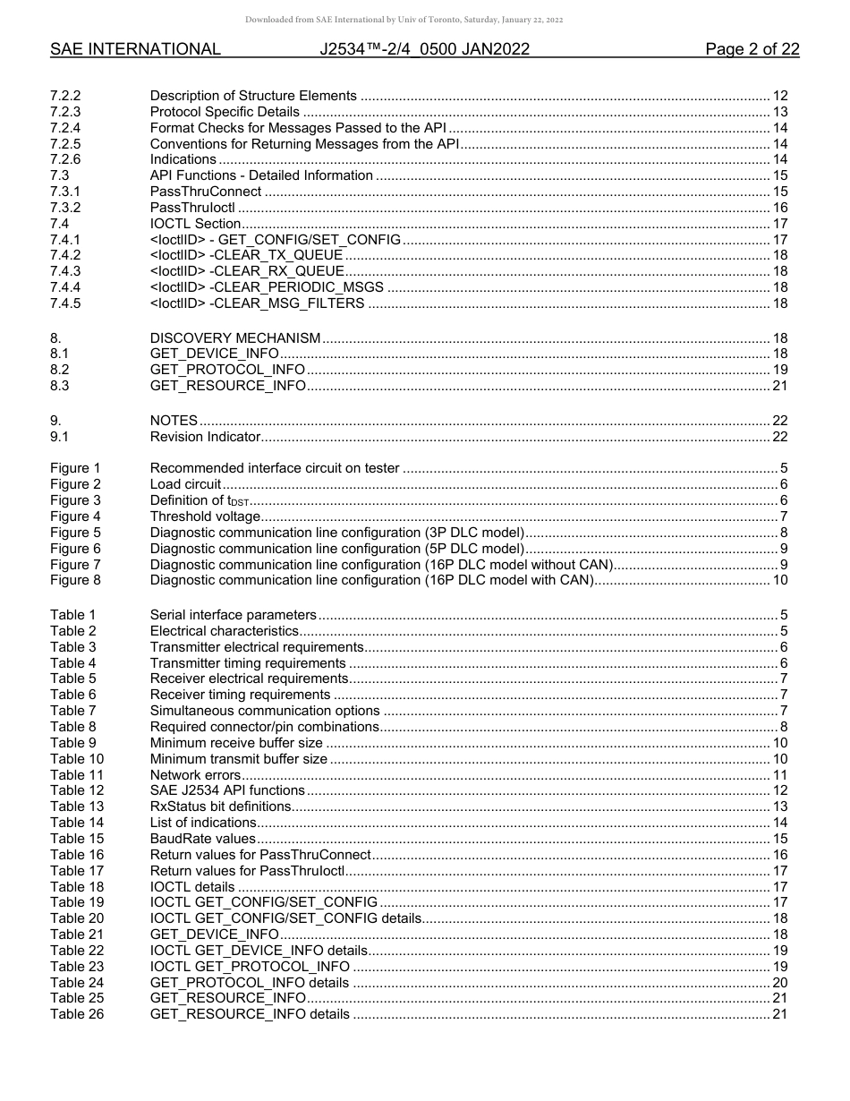 SAE J2534-2-4-2022.pdf_第2页