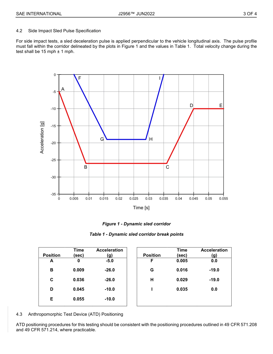 SAE J2956-2022.pdf_第3页