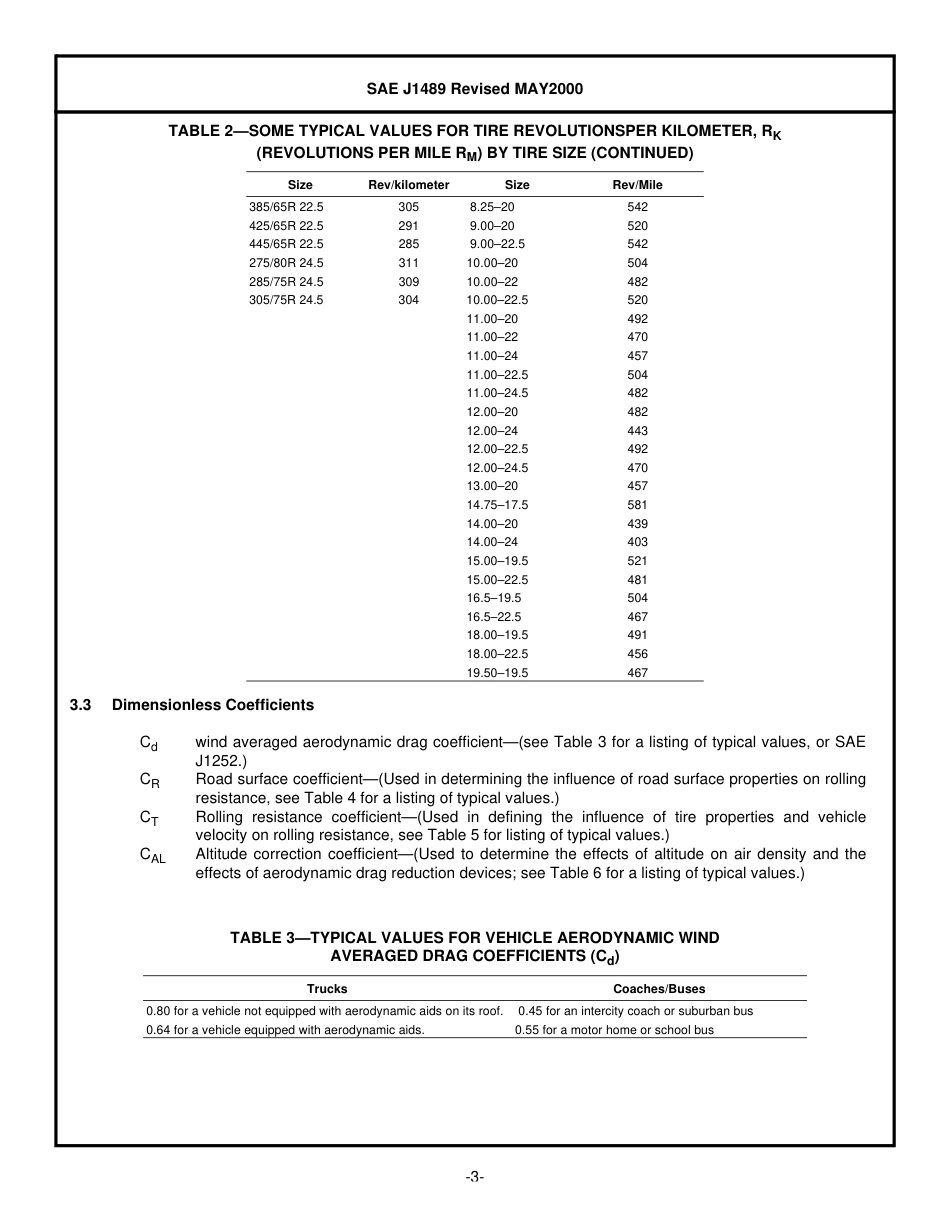 SAE J1489-2000.pdf_第3页