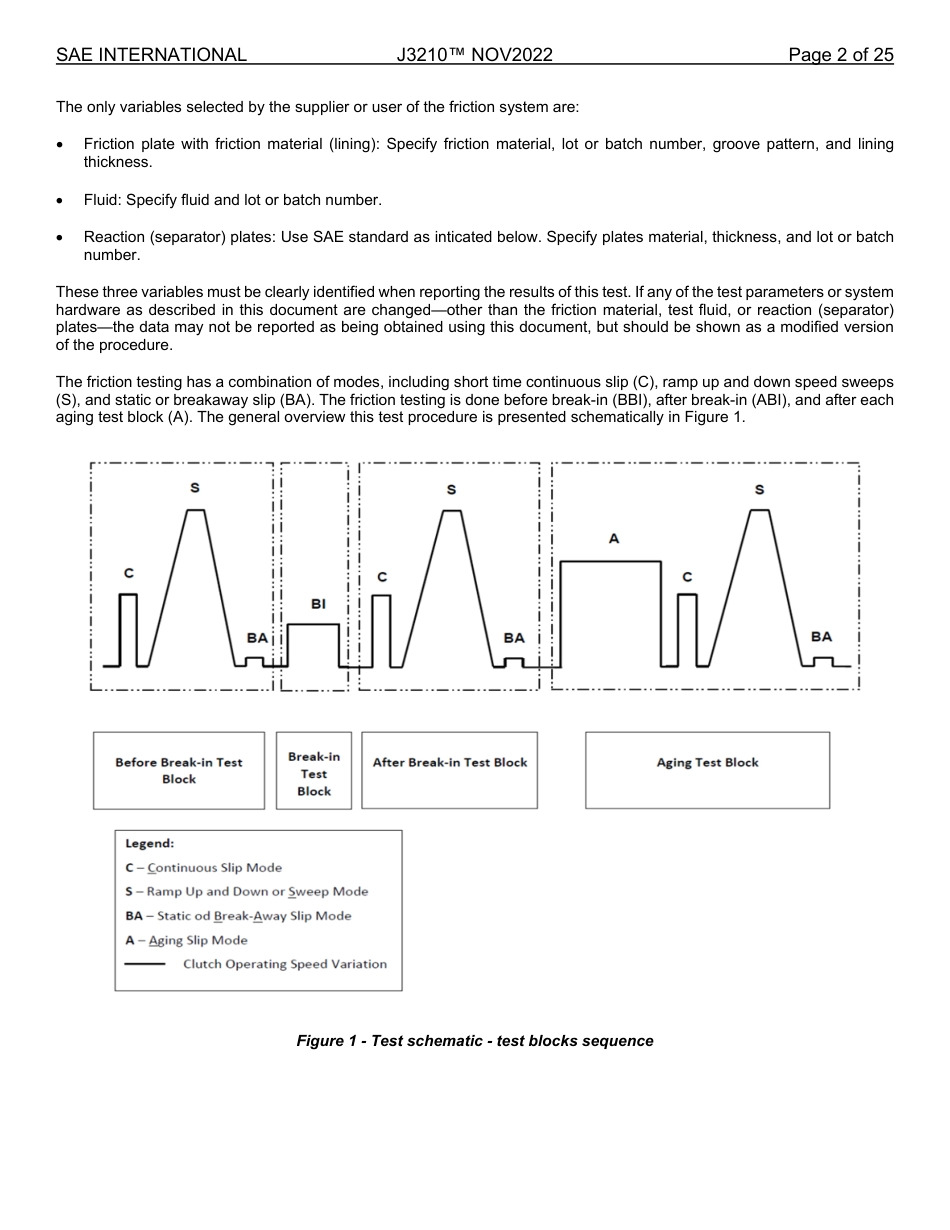 SAE J3210-2022.pdf_第2页