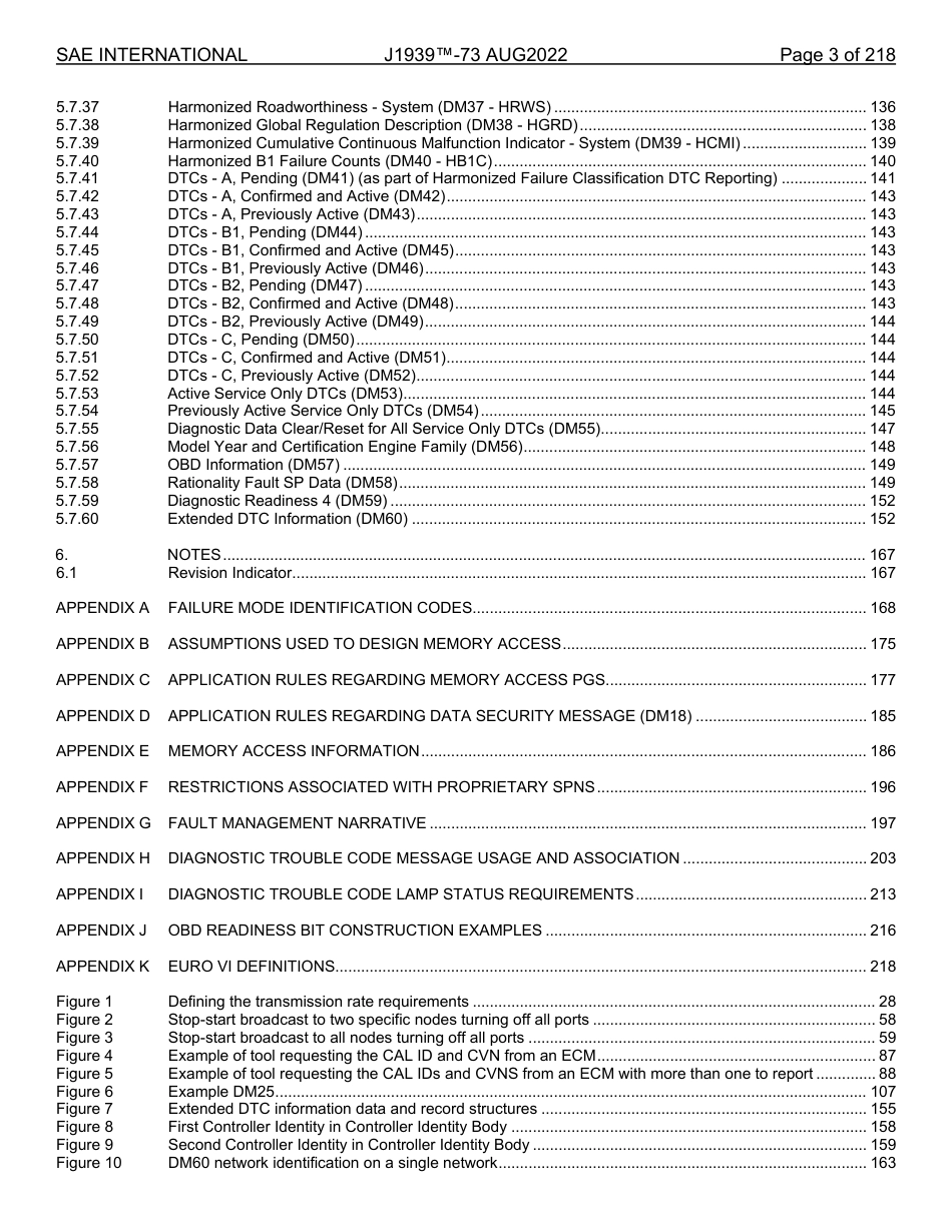 SAE J1939-73-2022.pdf_第3页