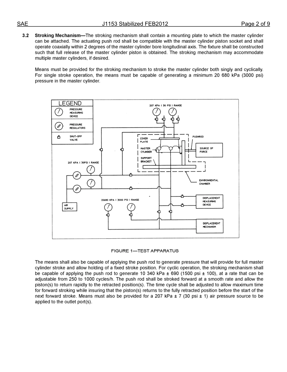 SAE J1153-2012.pdf_第3页