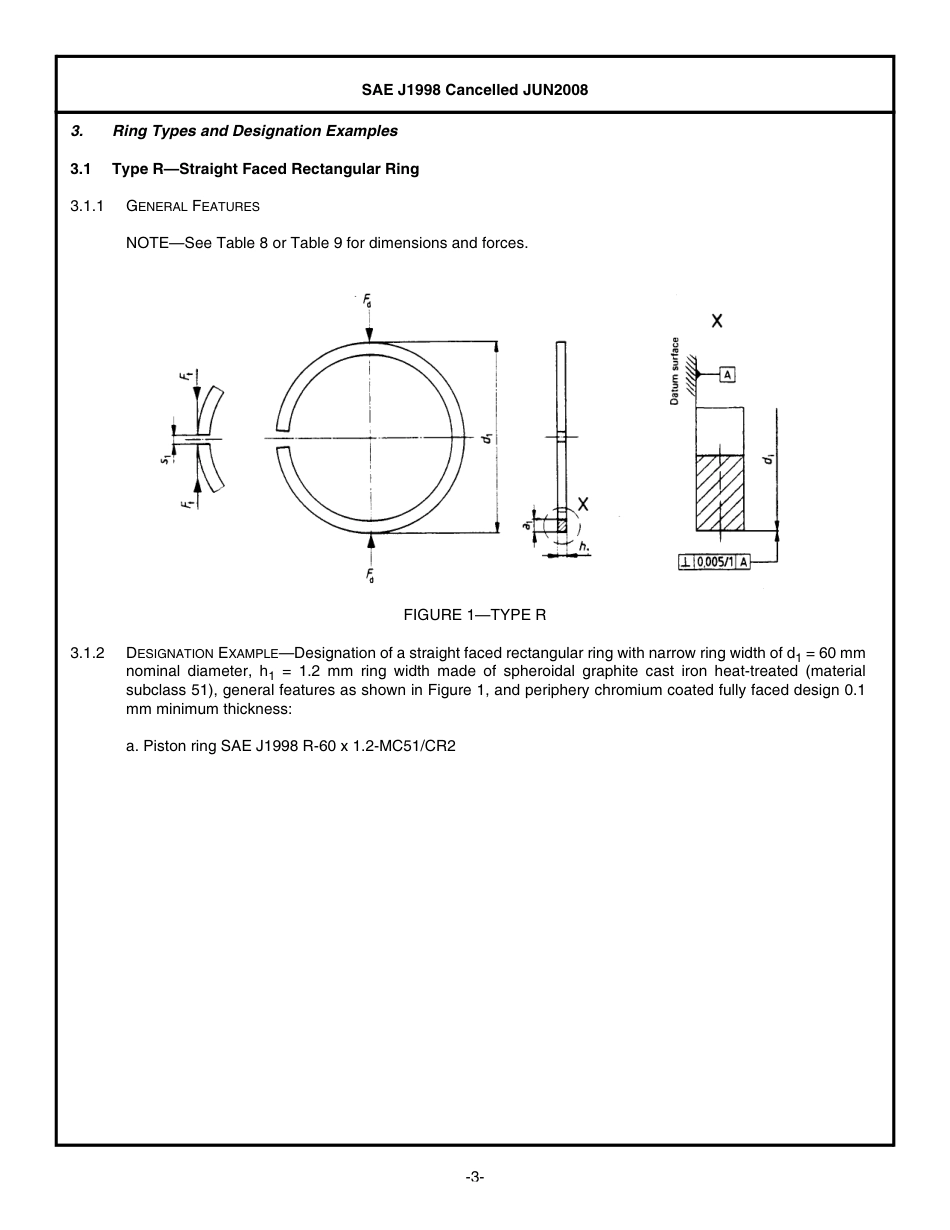 SAE J1998-2008.pdf_第3页