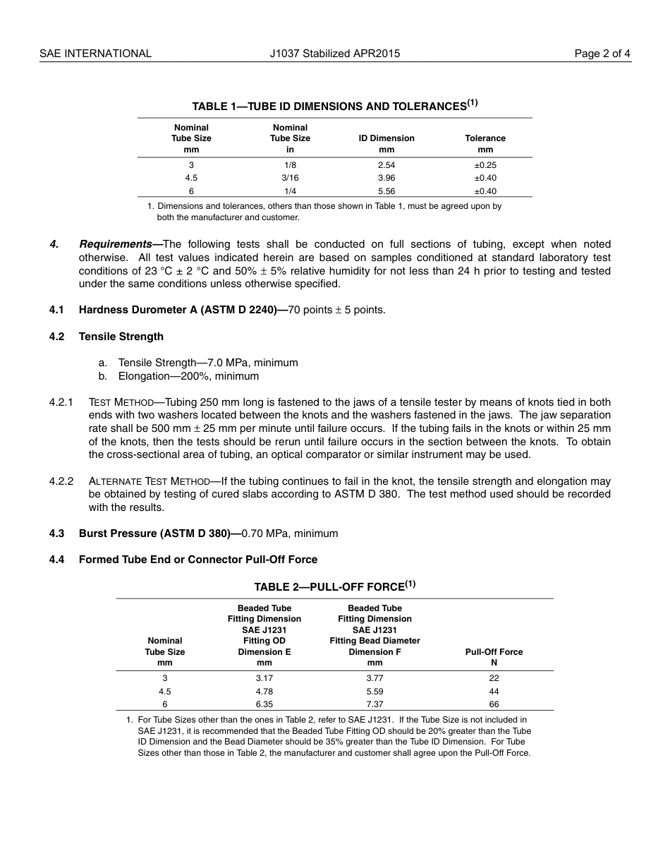 SAE J1037-2015.pdf_第3页
