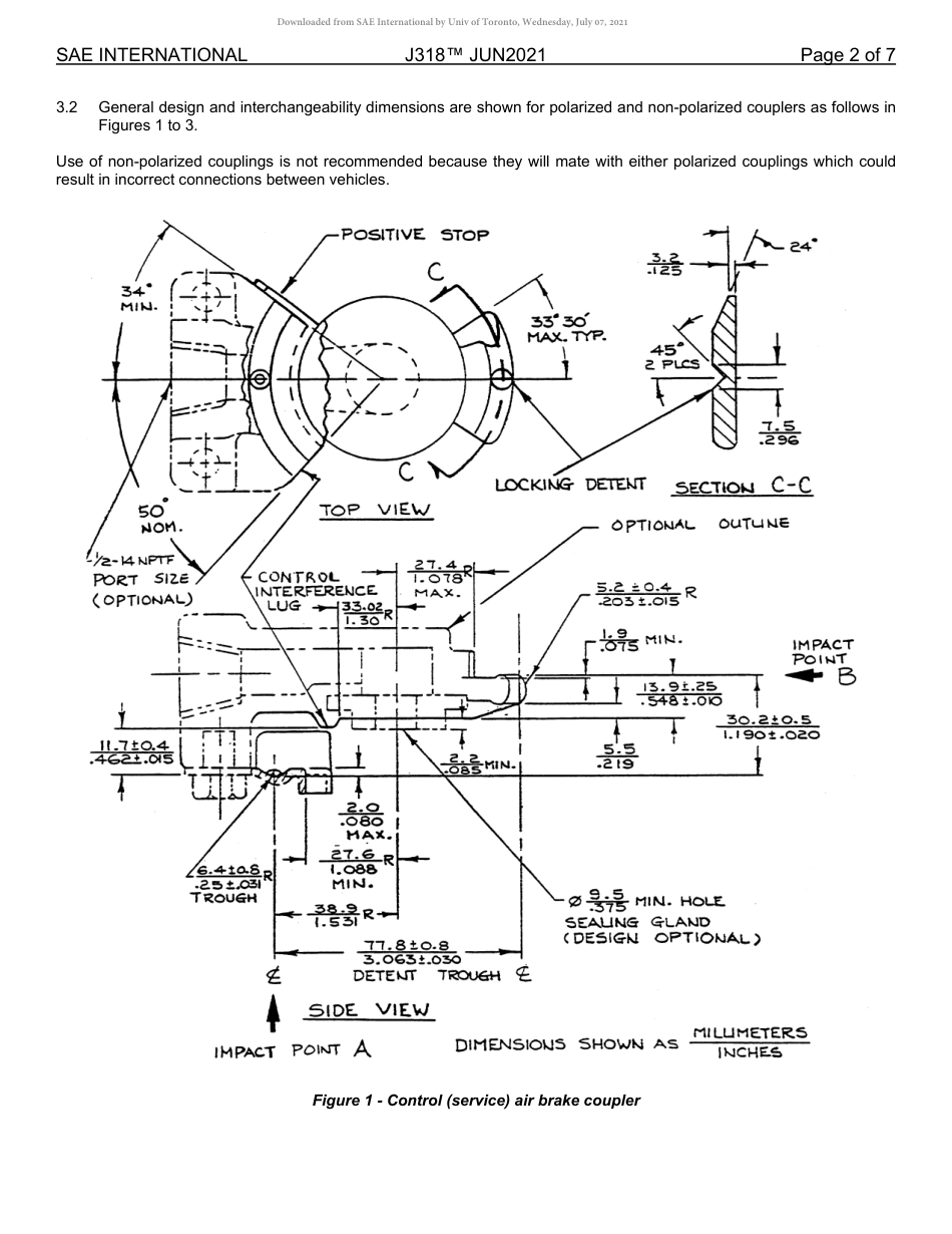 SAE J318-2021.pdf_第2页