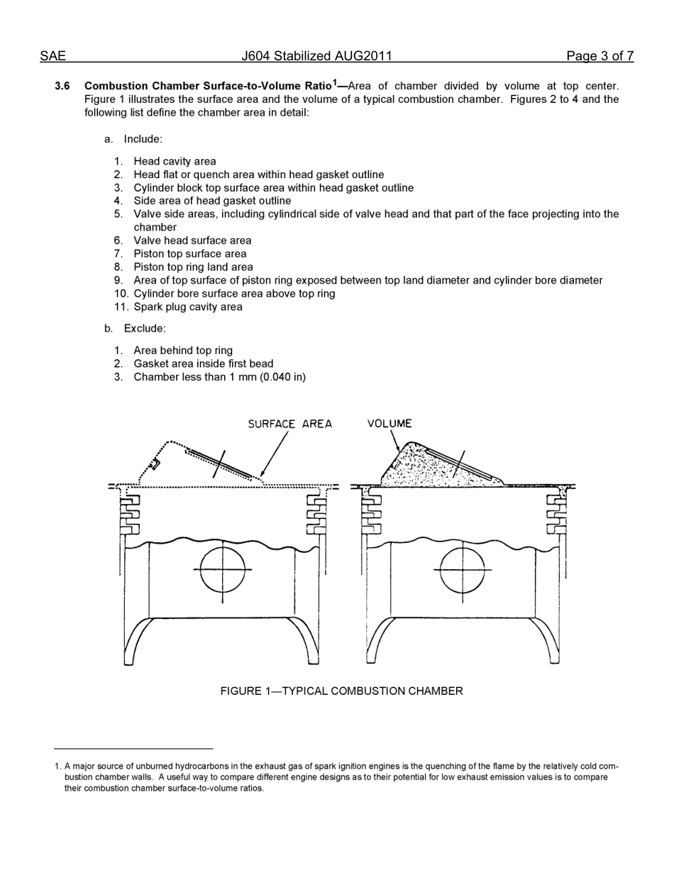 SAE J604-2011.pdf_第3页