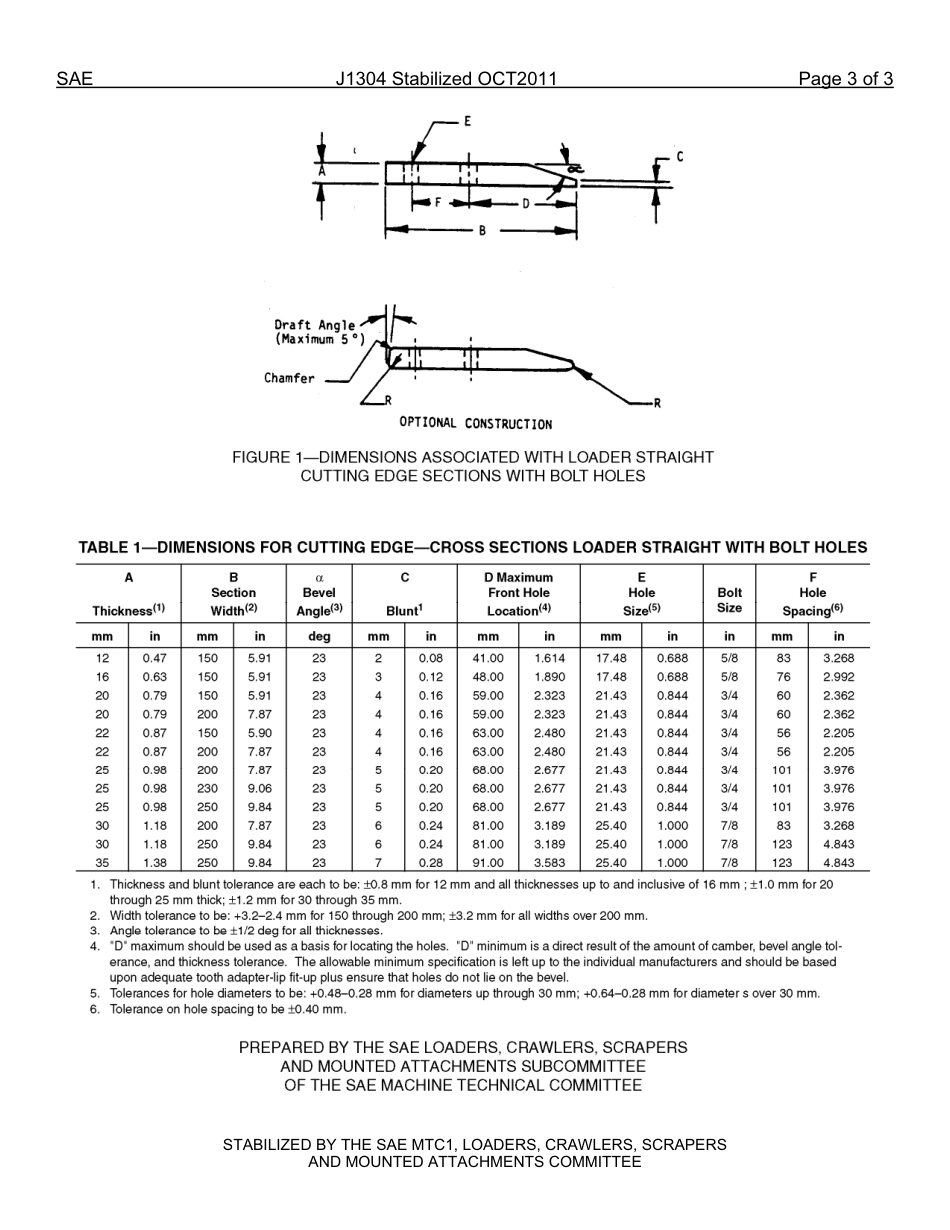 SAE J1304-2011.pdf_第3页