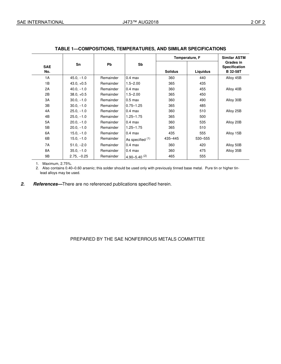 SAE J473-2018.pdf_第3页