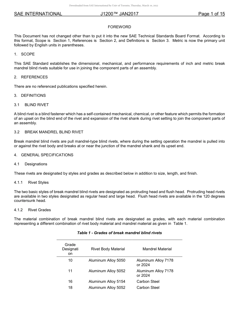SAE J1200-2017.pdf_第2页