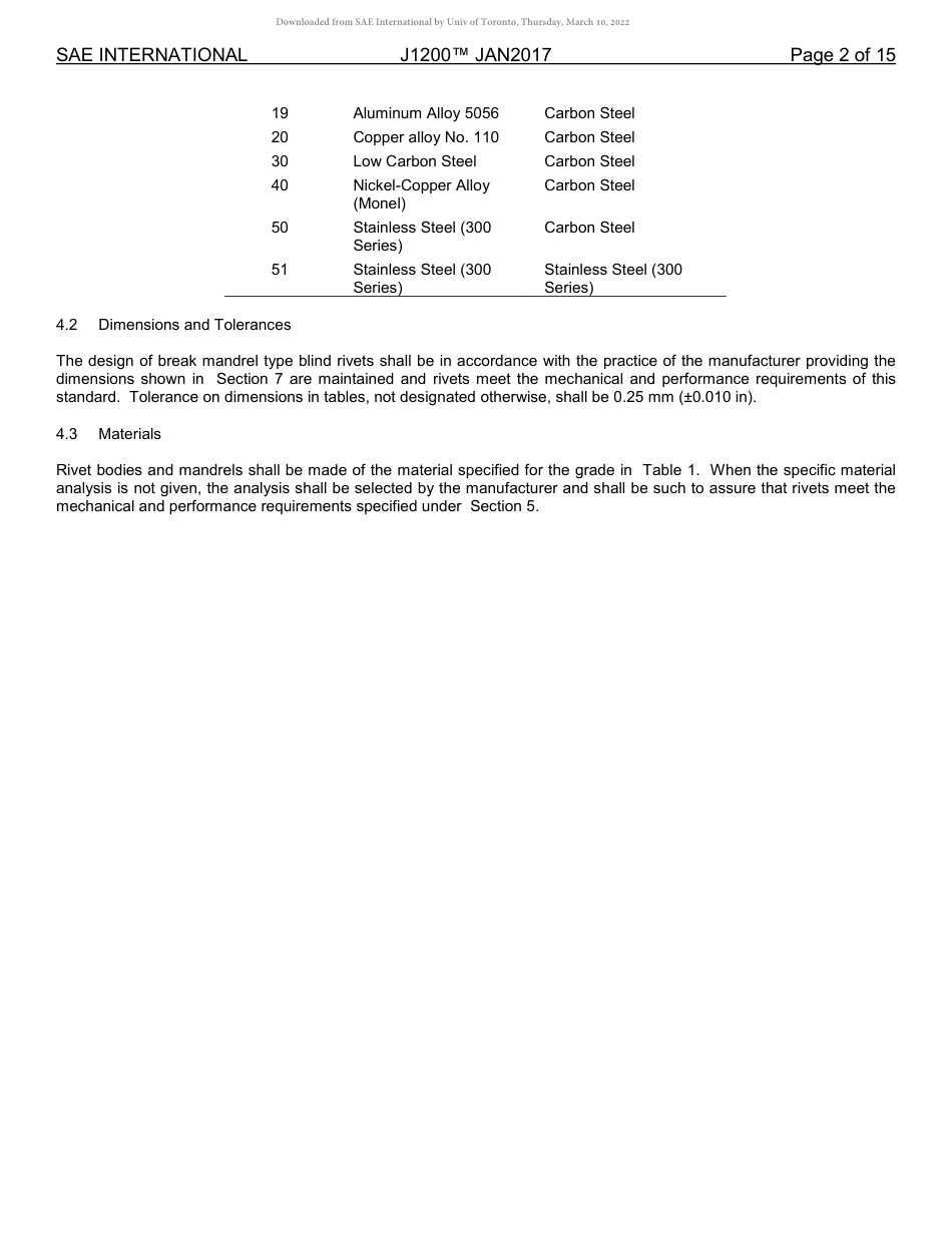 SAE J1200-2017.pdf_第3页