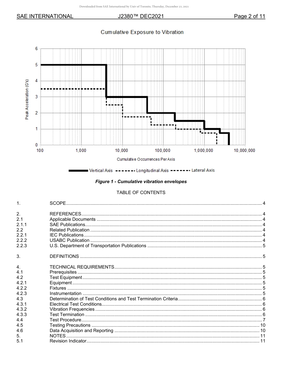 SAE J2380-2021.pdf_第2页