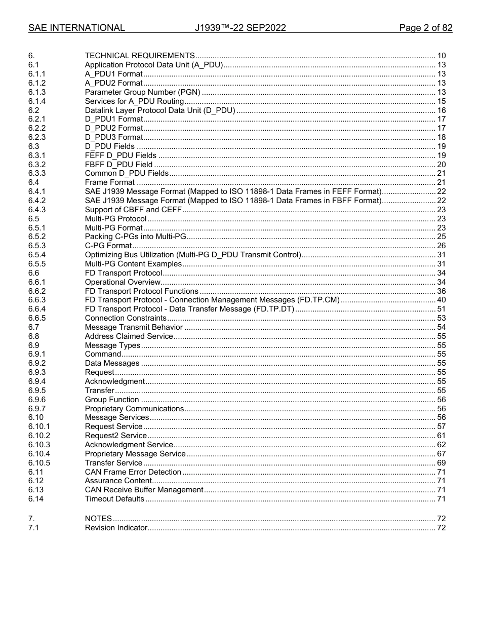 SAE J1939-22-2022.pdf_第2页