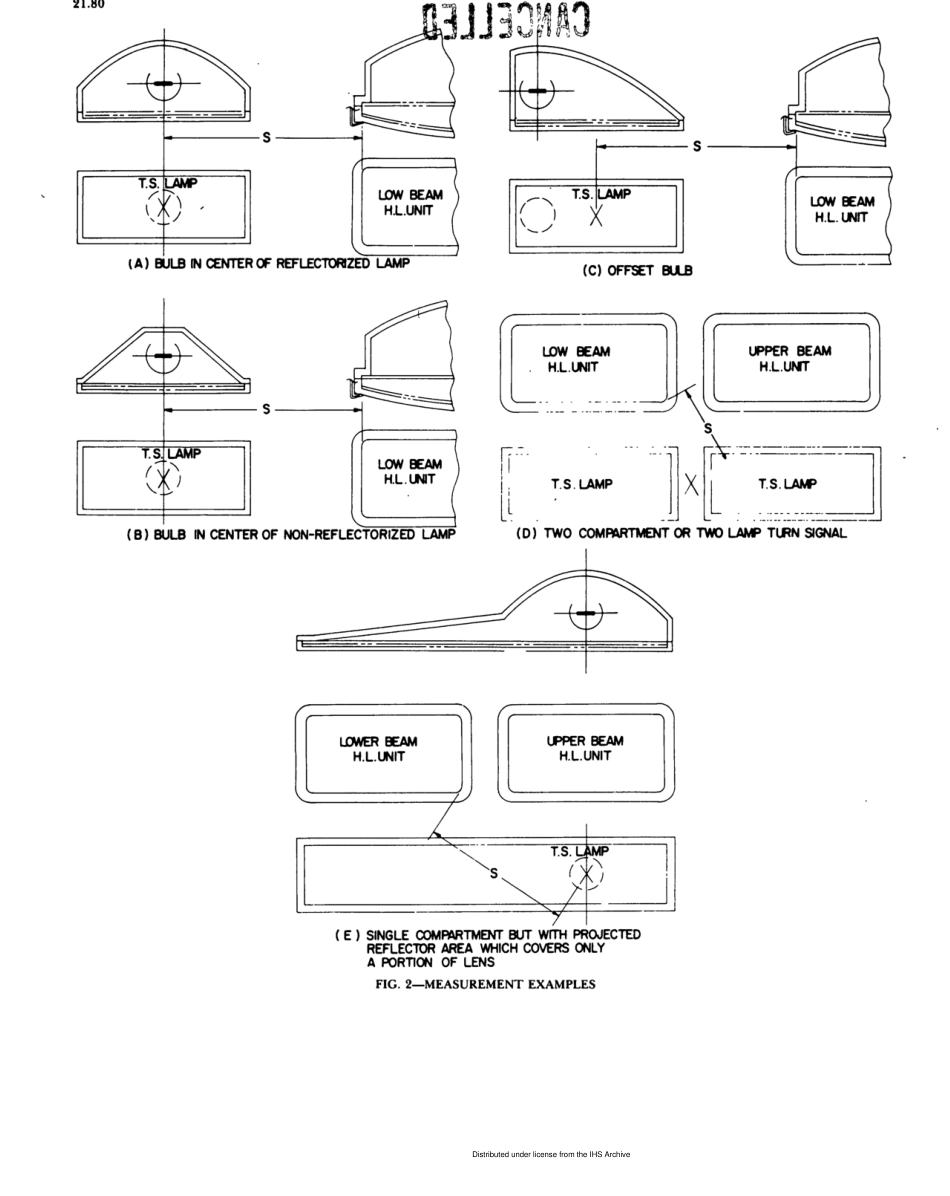SAE J1221-1984 scan.pdf_第2页