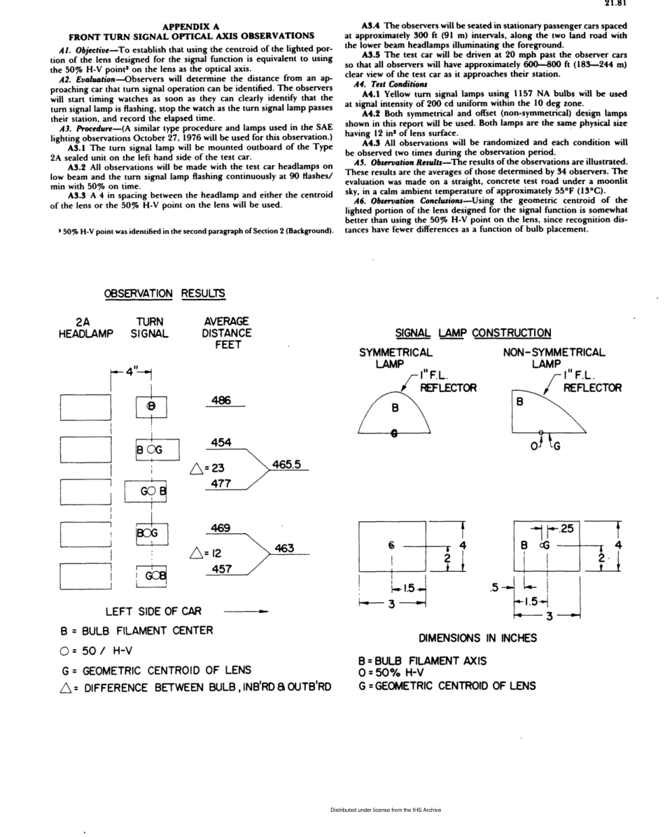 SAE J1221-1984 scan.pdf_第3页