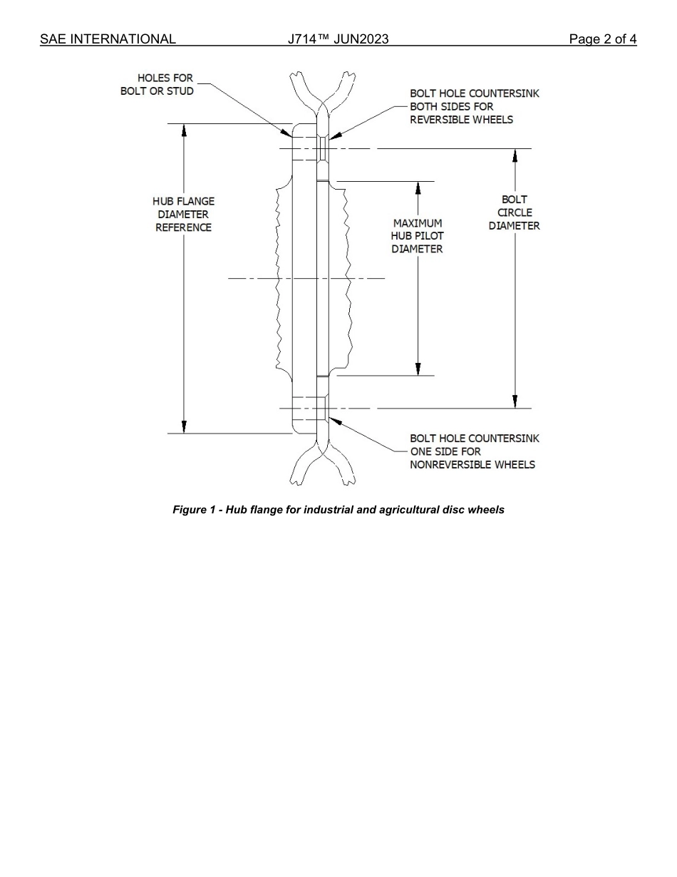 SAE J714-2023.pdf_第2页