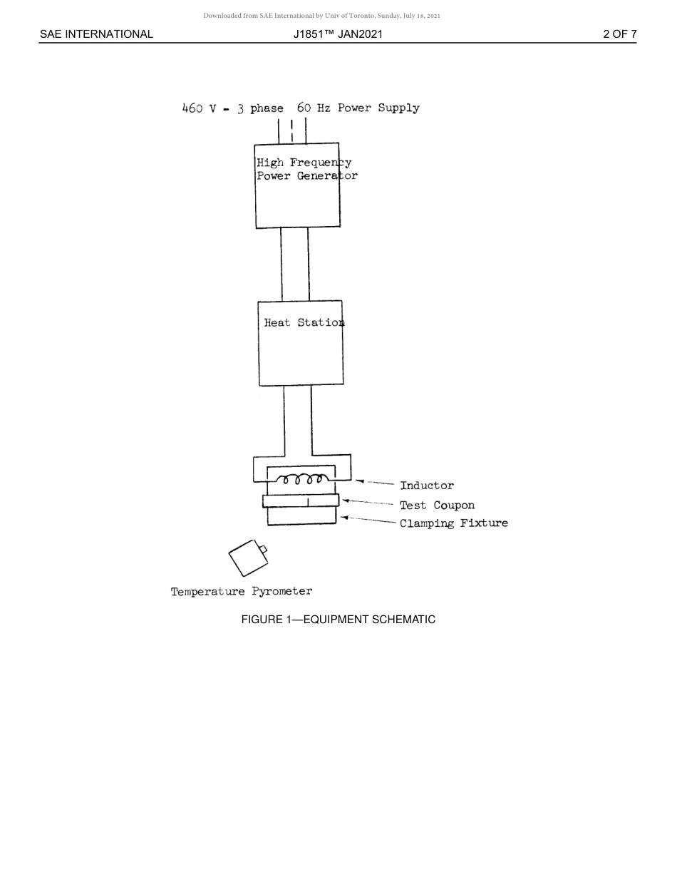 SAE J1851-2021.pdf_第3页