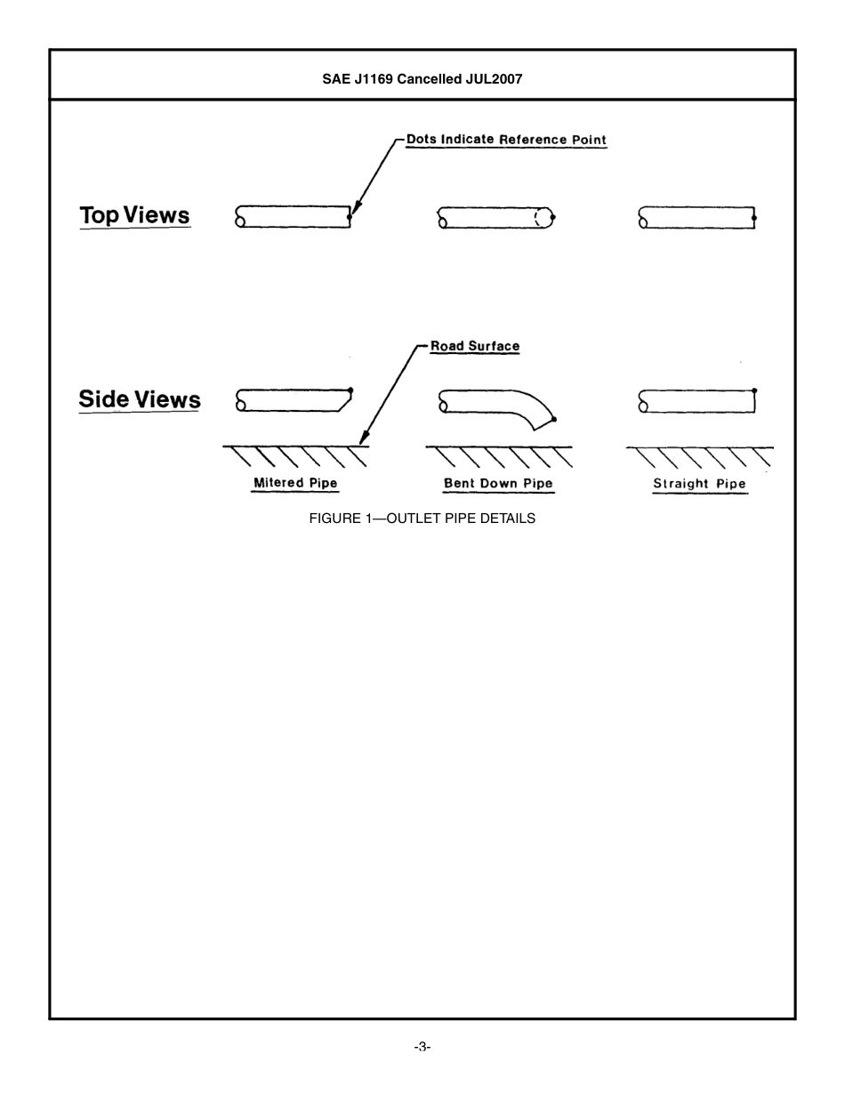 SAE J1169-2007.pdf_第3页
