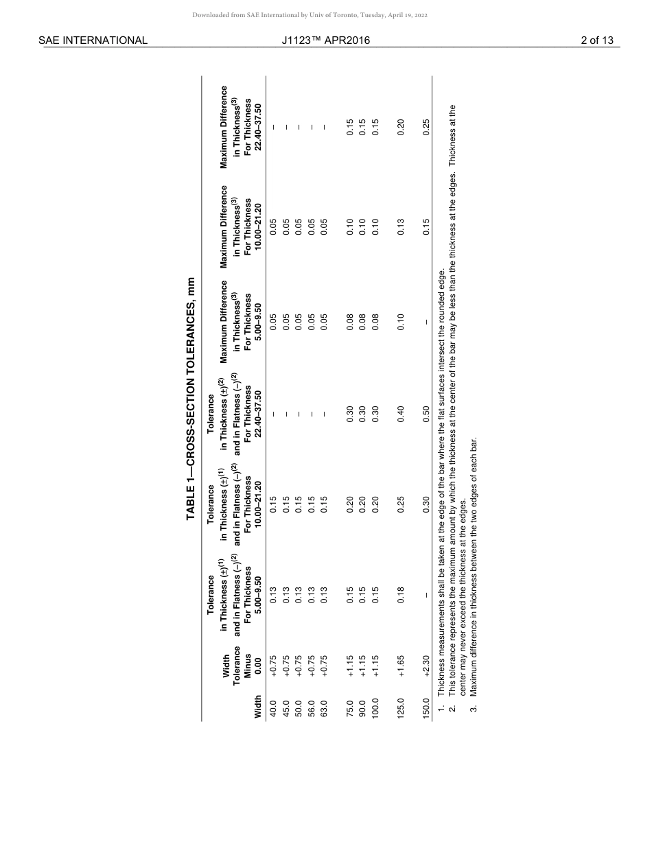 SAE J1123-2016.pdf_第3页