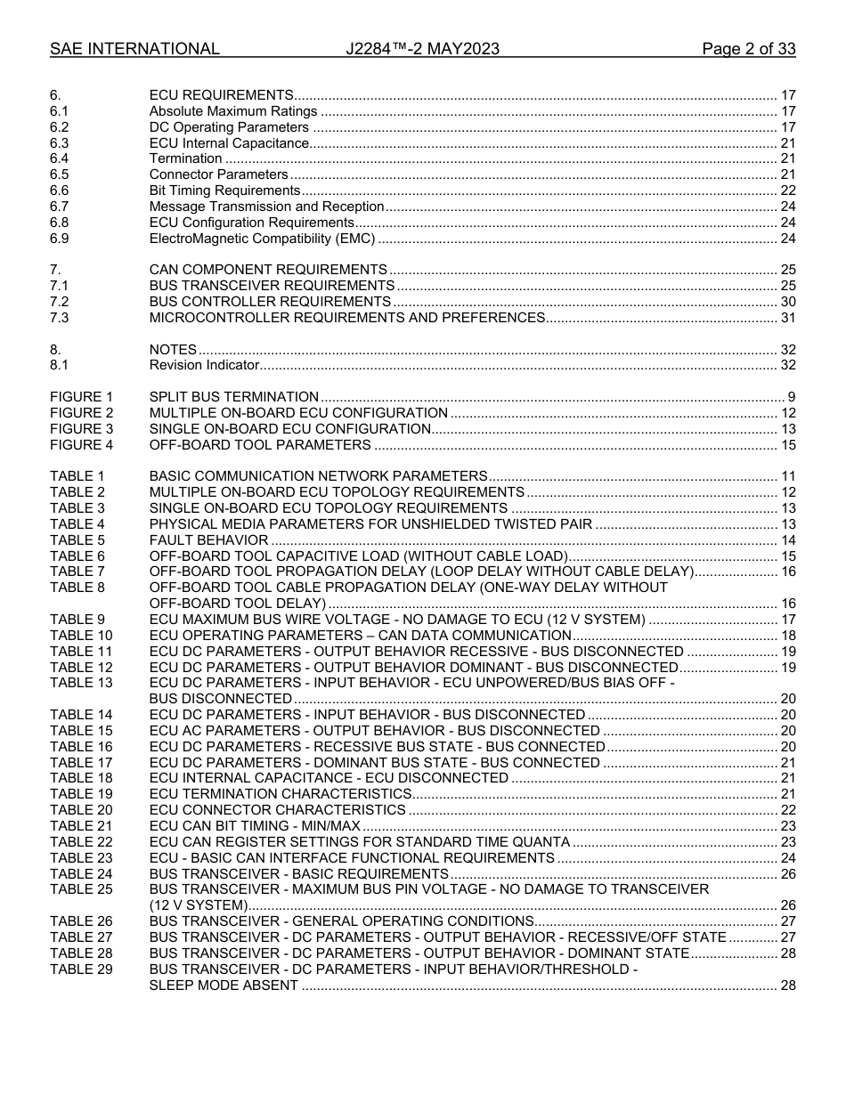 SAE J2284-2-2023.pdf_第3页