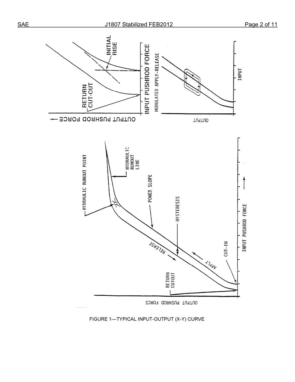 SAE J1807-2012.pdf_第3页