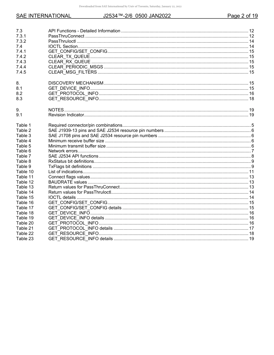 SAE J2534-2-6-2022.pdf_第2页