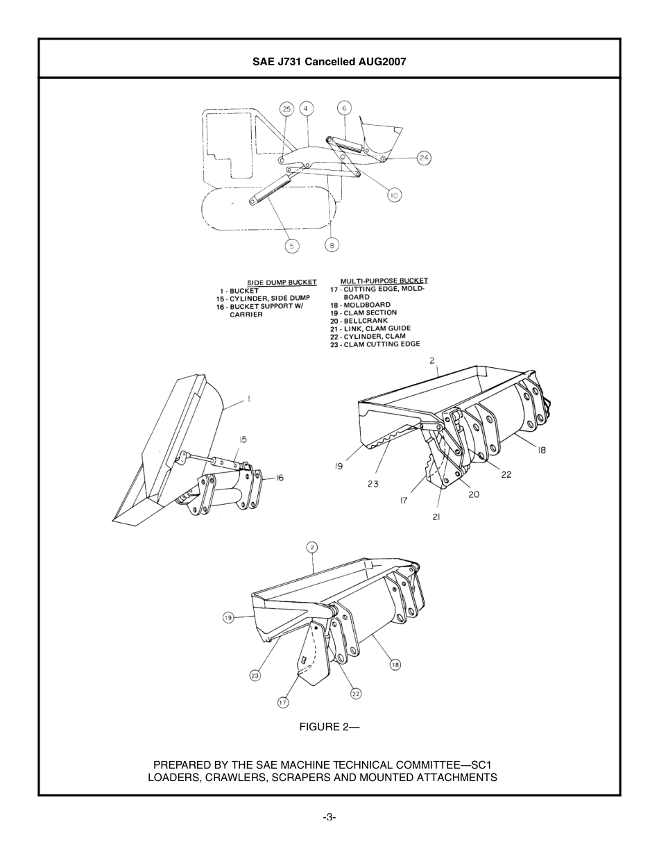 SAE J731-2007.pdf_第3页