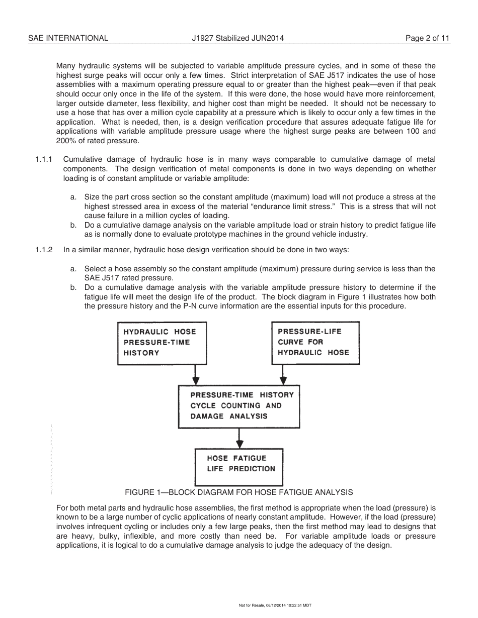 SAE J1927-2014.pdf_第3页