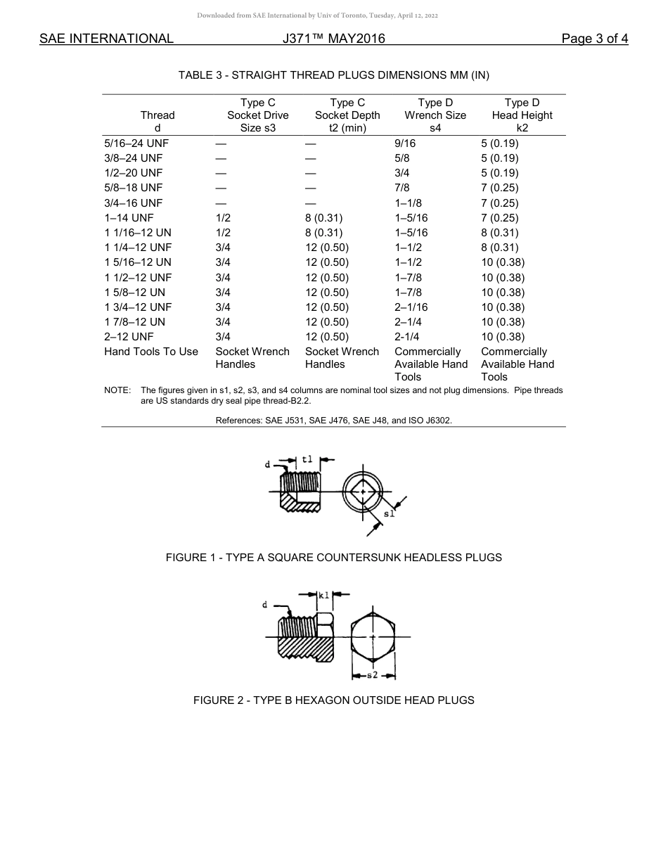 SAE J371-2016.pdf_第3页