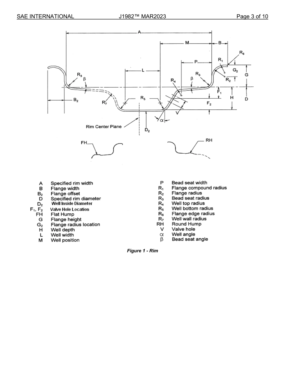 SAE J1982-2023.pdf_第3页