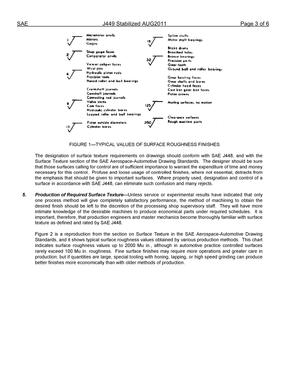 SAE J449-2011.pdf_第3页