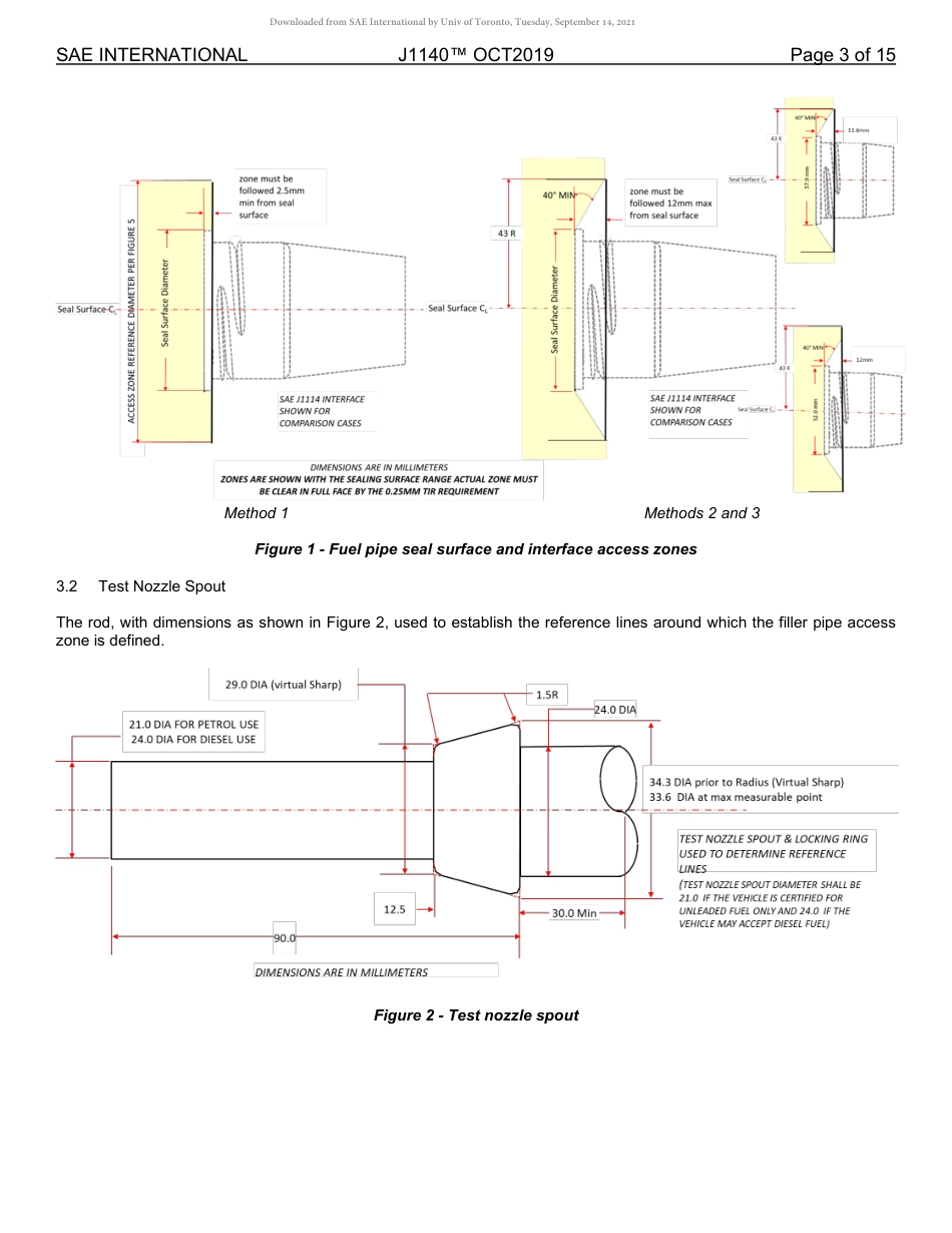 SAE J1140-2019.pdf_第3页