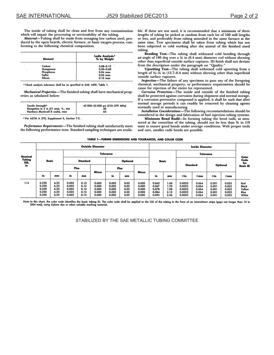SAE J529-2013.pdf_第3页