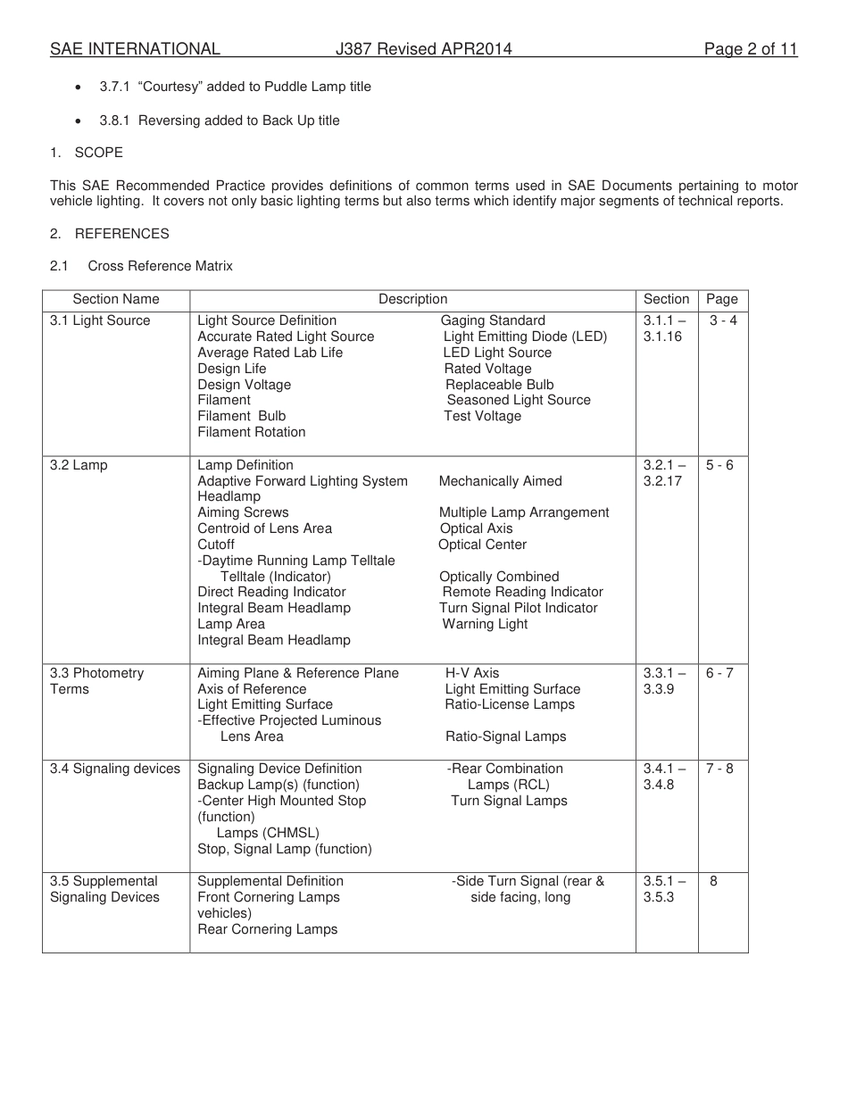 SAE J387-2014.pdf_第2页