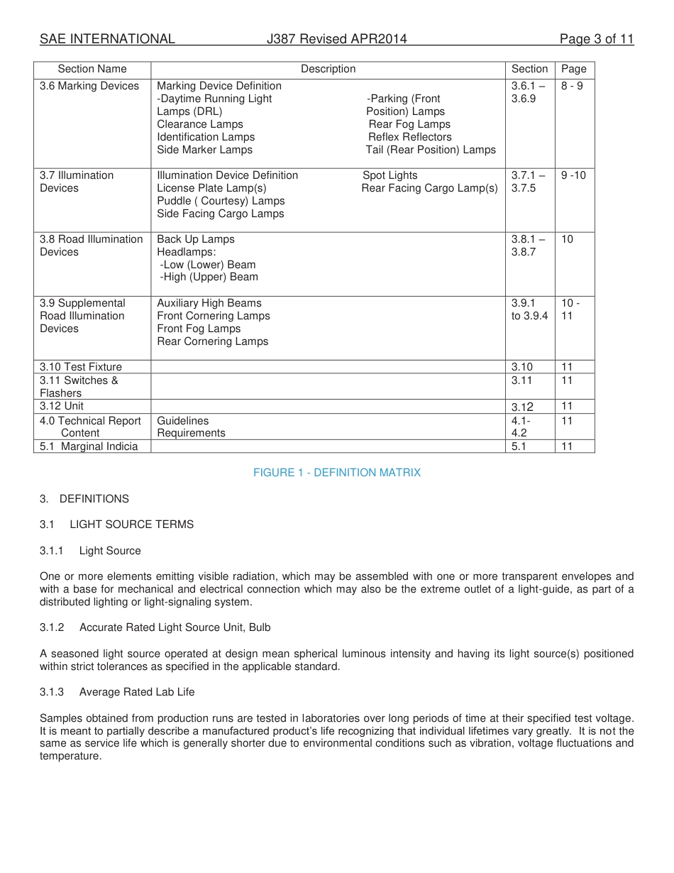 SAE J387-2014.pdf_第3页