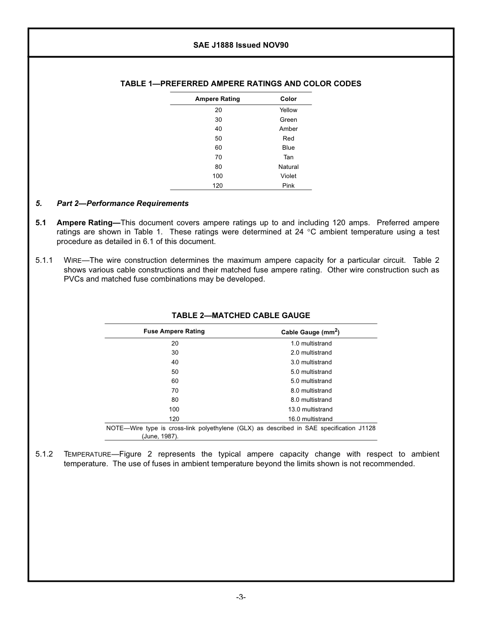 SAE J1888-1990.pdf_第3页