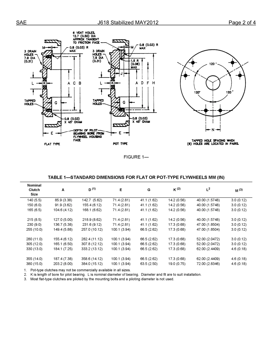 SAE J618-2012.pdf_第3页