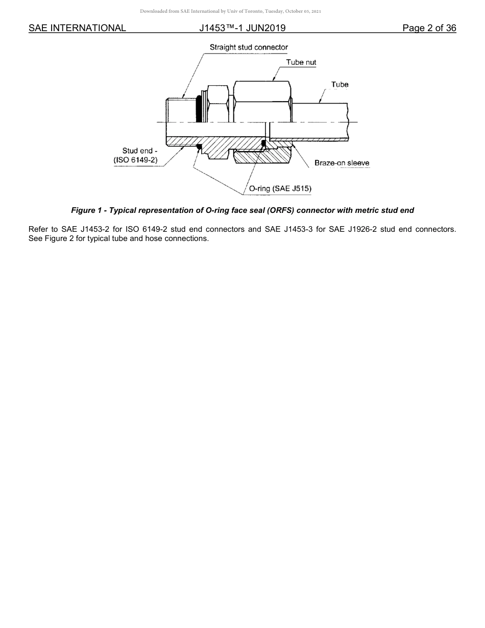 SAE J1453-1-2019.pdf_第2页