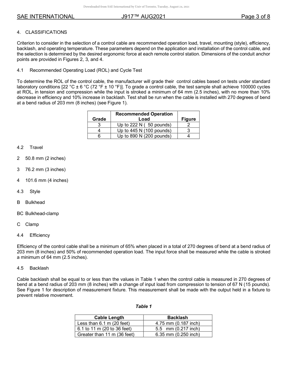 SAE J917-2021.pdf_第3页
