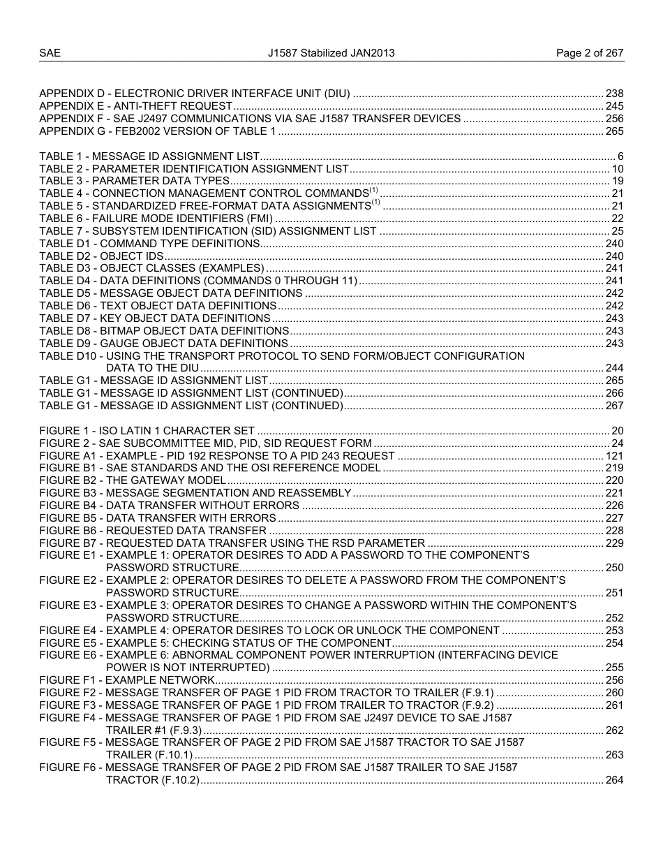 SAE J1587-2013.pdf_第3页