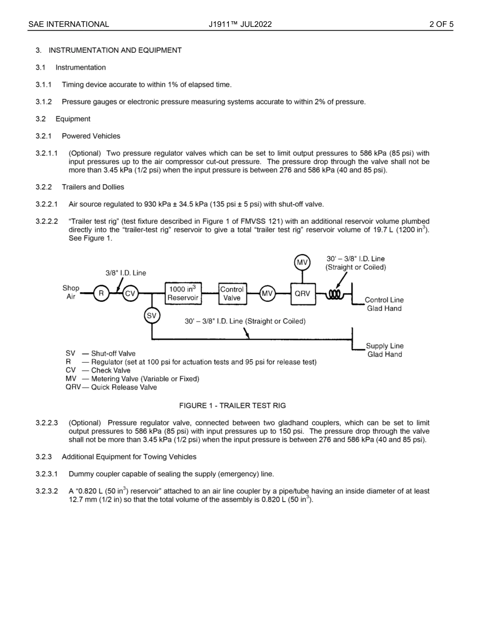 SAE J1911-2022.pdf_第3页