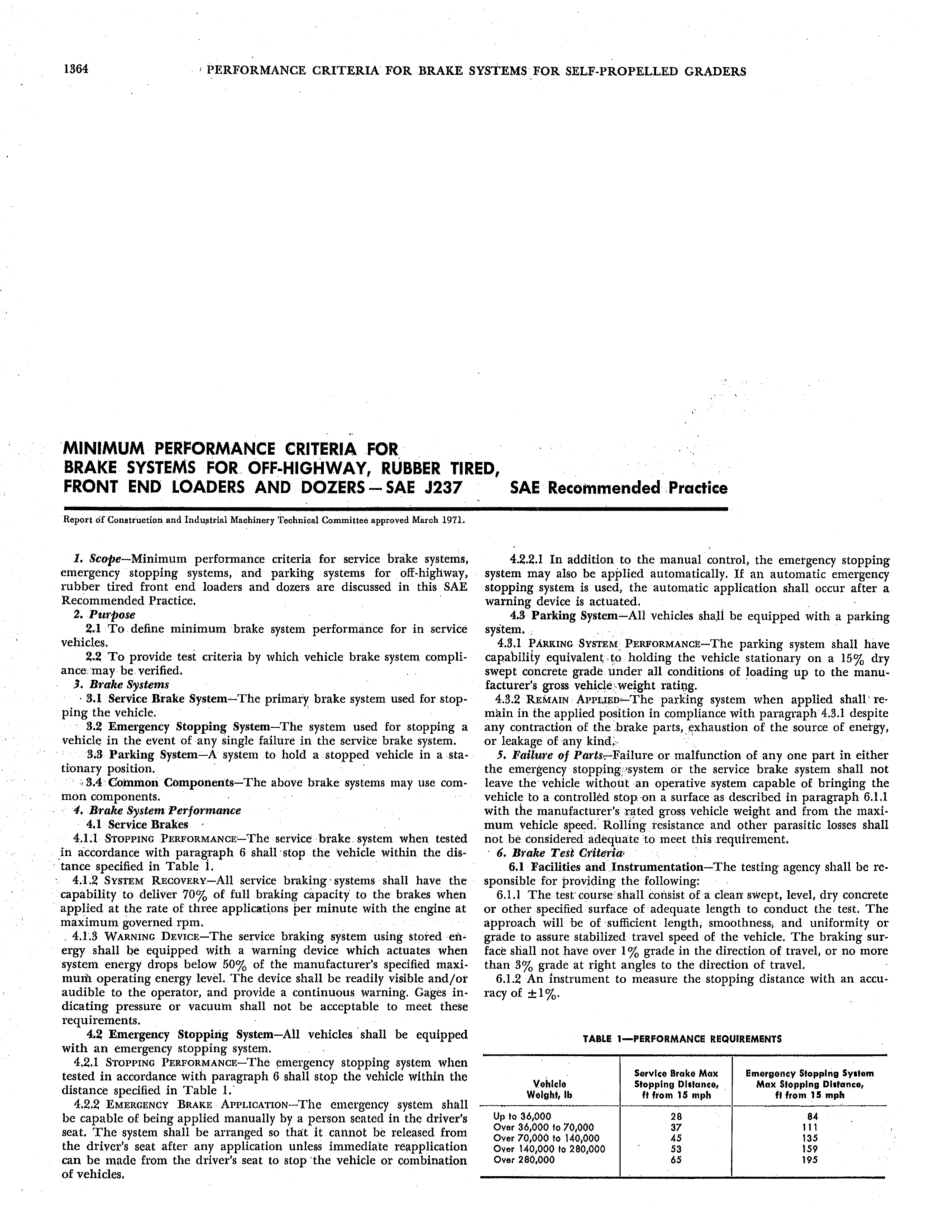 SAE J237-1971 scan.pdf_第1页